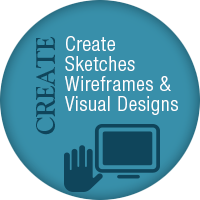 Design Process - Create Sketches, Wireframes & Visual Designs
