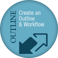Design Process - Create Outline & Wiorkflow